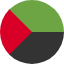 MTQ